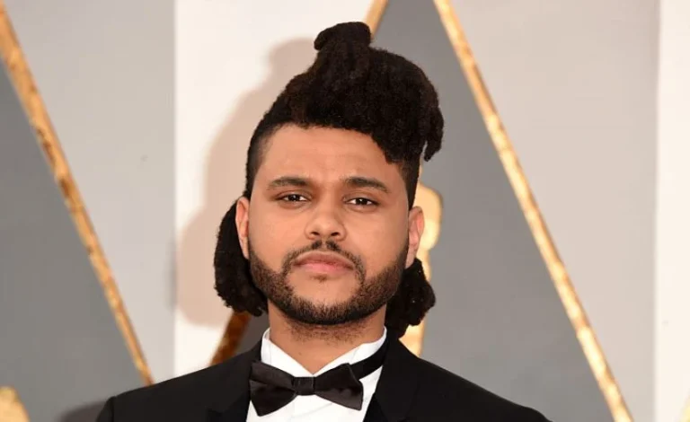 The Weeknd Net Worth: Unveiling the Success Story of the Musical Phenomenon